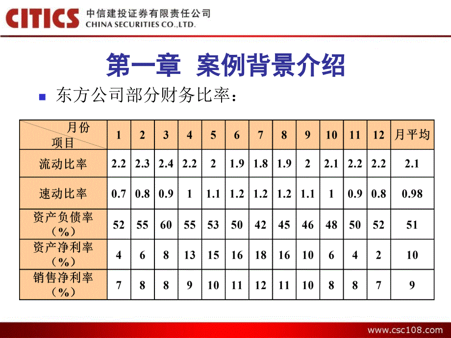 东方公司财务分析案例之优秀课件_第3页