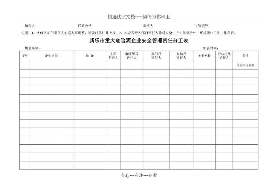 安全生产网格化管理填写样表_第4页