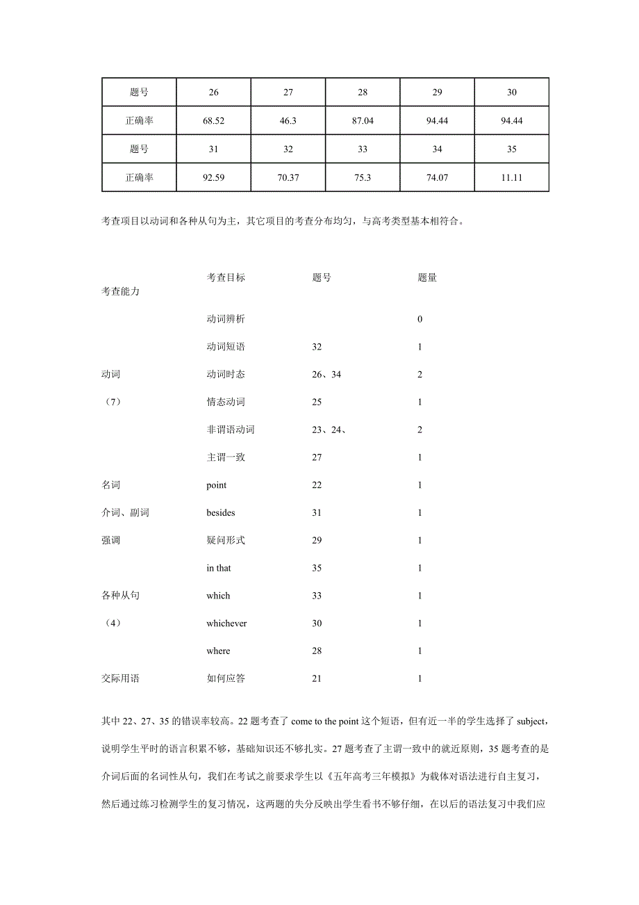 高三英语期末考试质量分析.doc_第3页