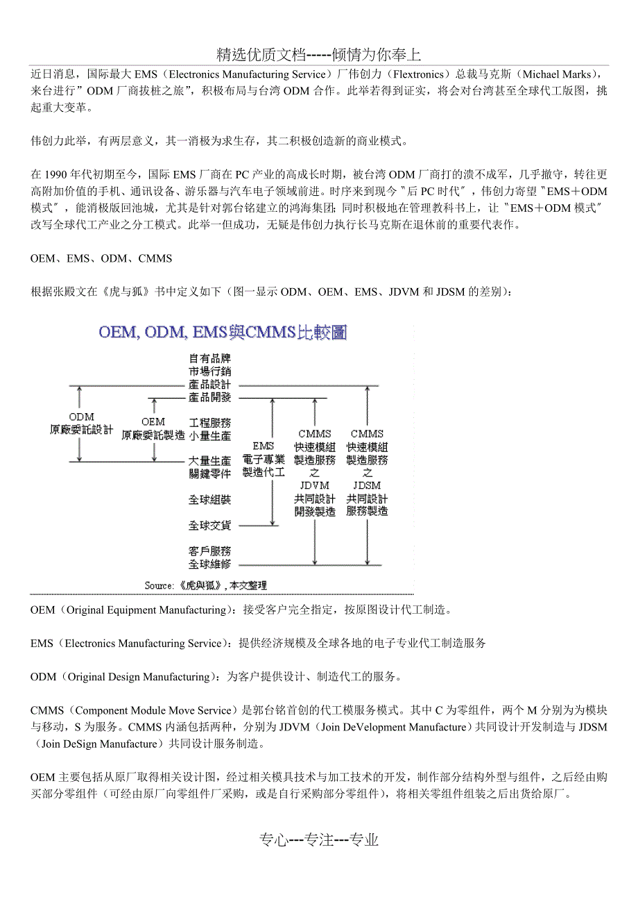 代工模式--主导产业链(共4页)_第1页