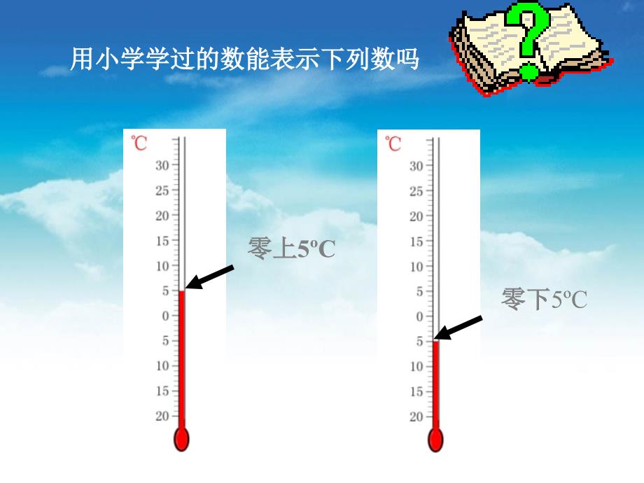 数学【北师大版】七年级上册：2.1有理数ppt课件_第4页