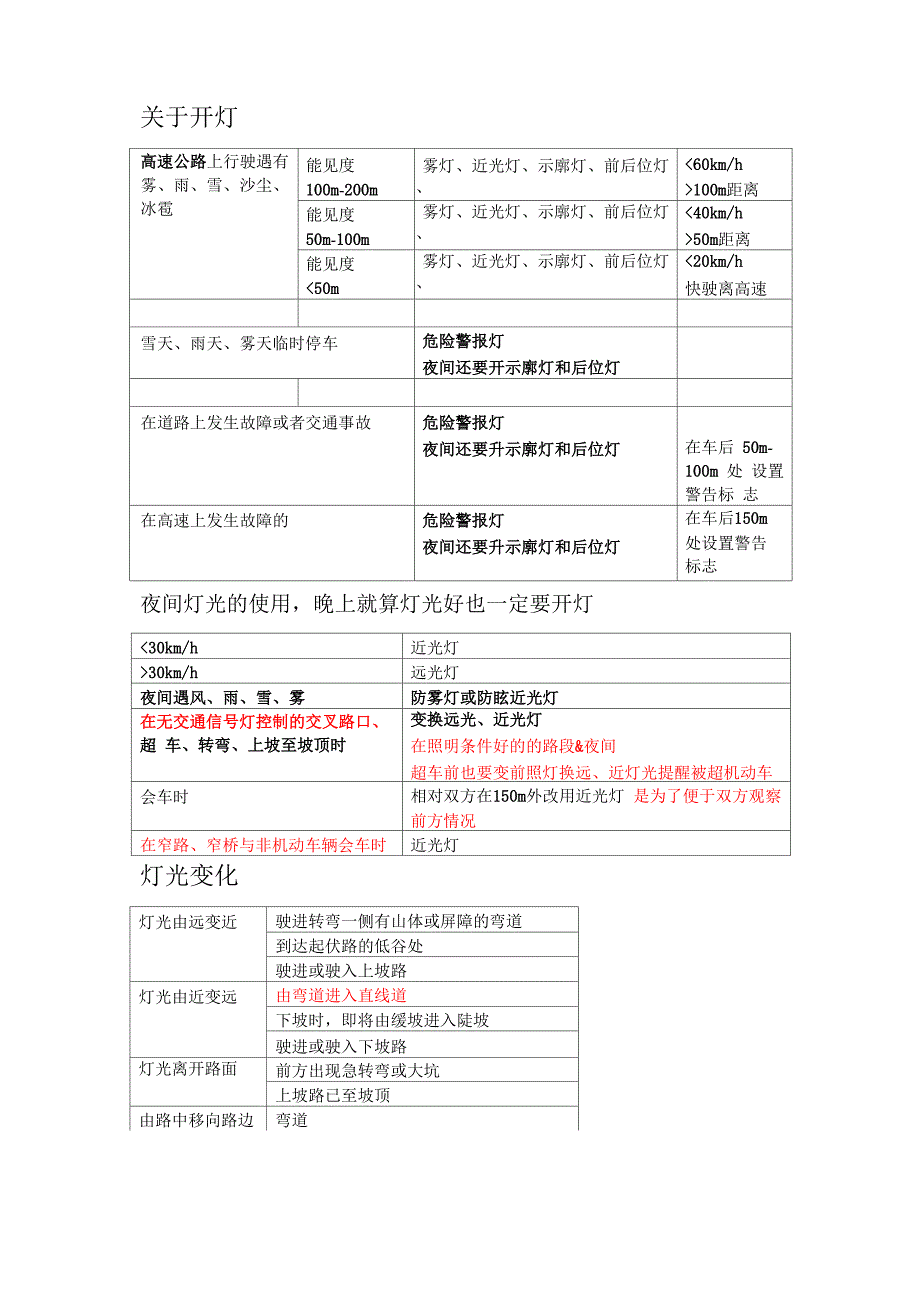 驾考科目四考点整理_第1页