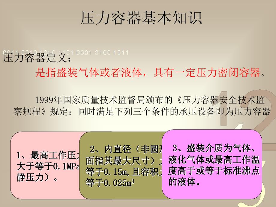 压力容器培训讲解学习课件_第3页