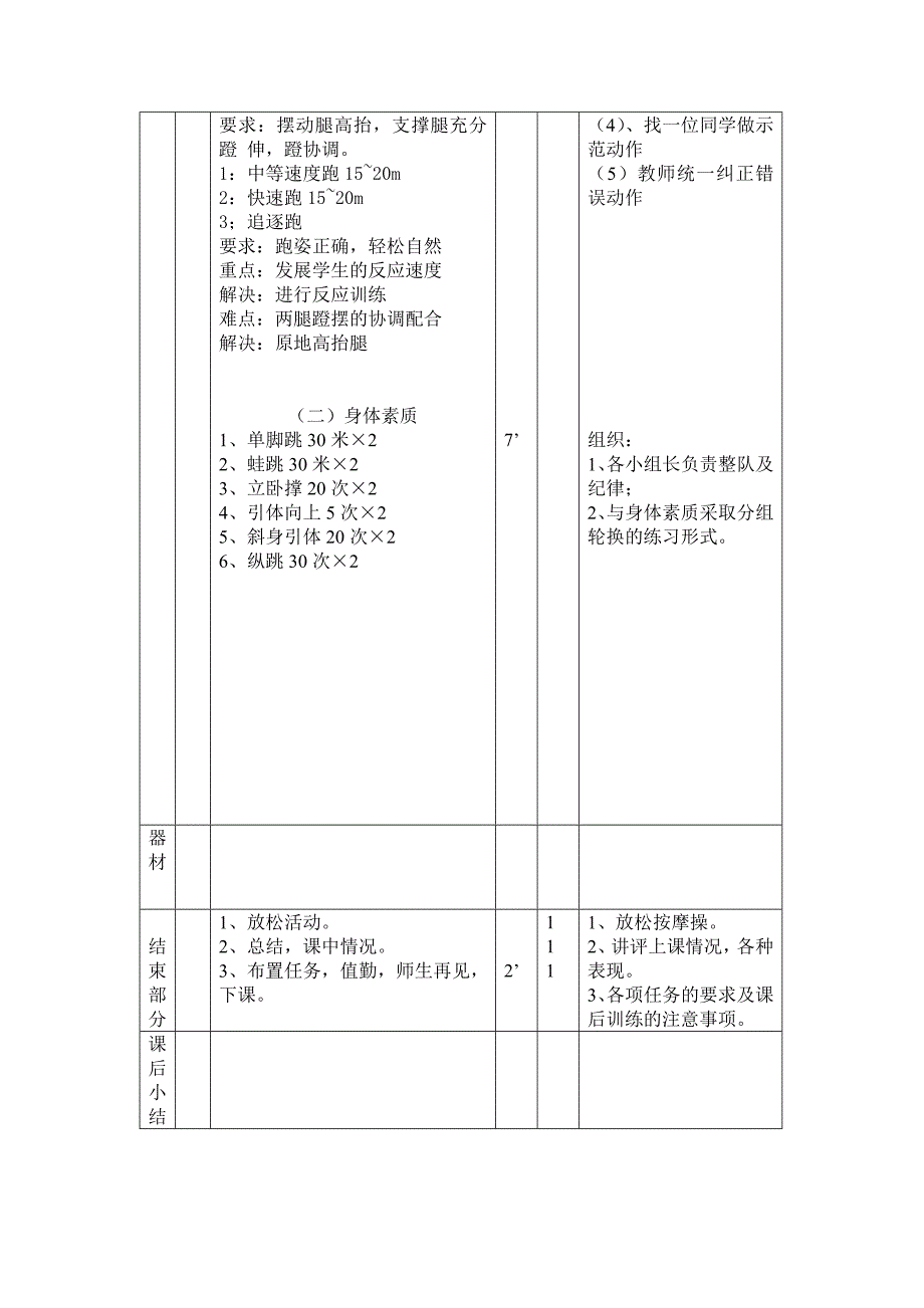 七年级下体育教案_第4页