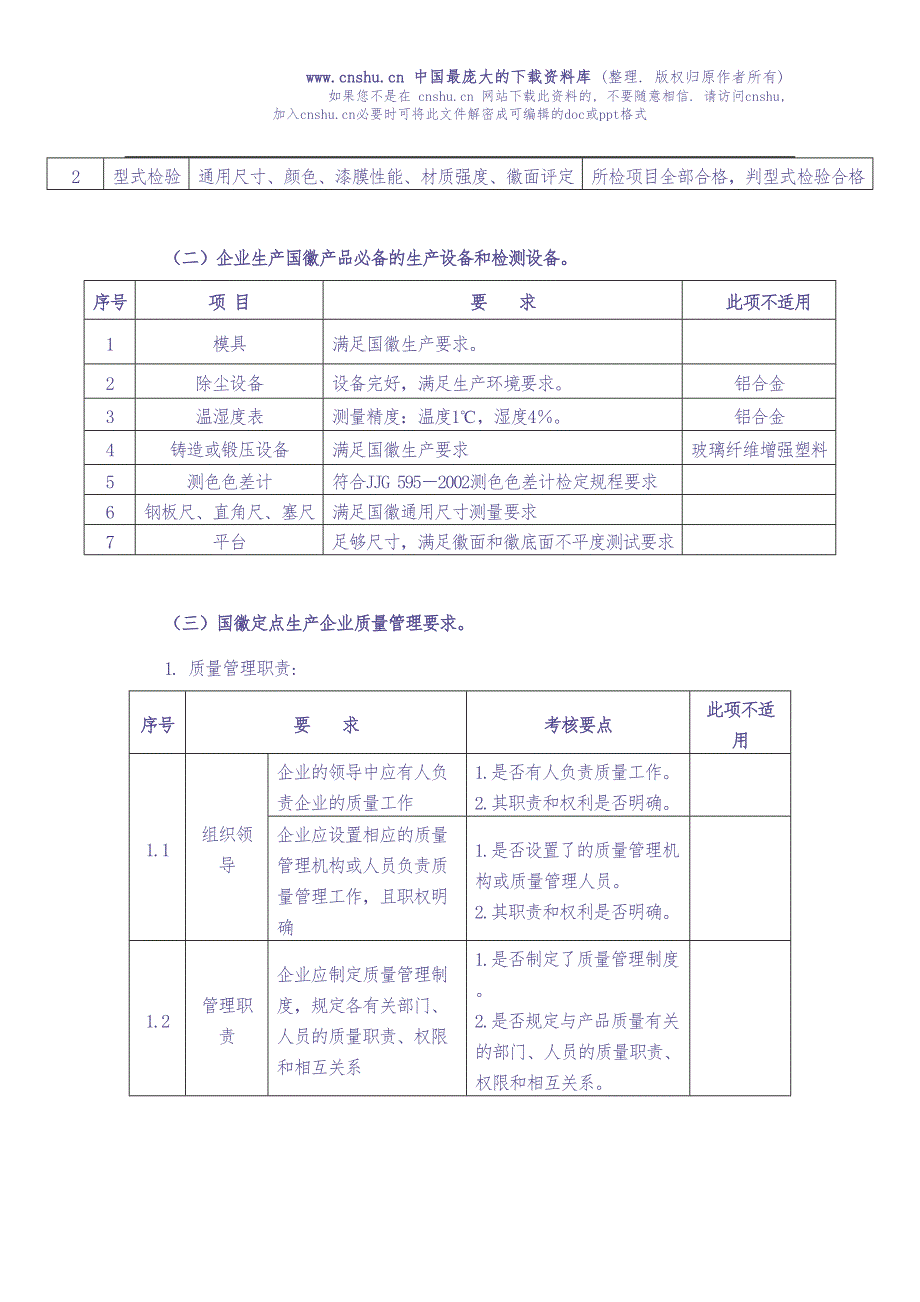 国徽产品定点生产企业认定细则(doc 18)（天选打工人）.docx_第4页