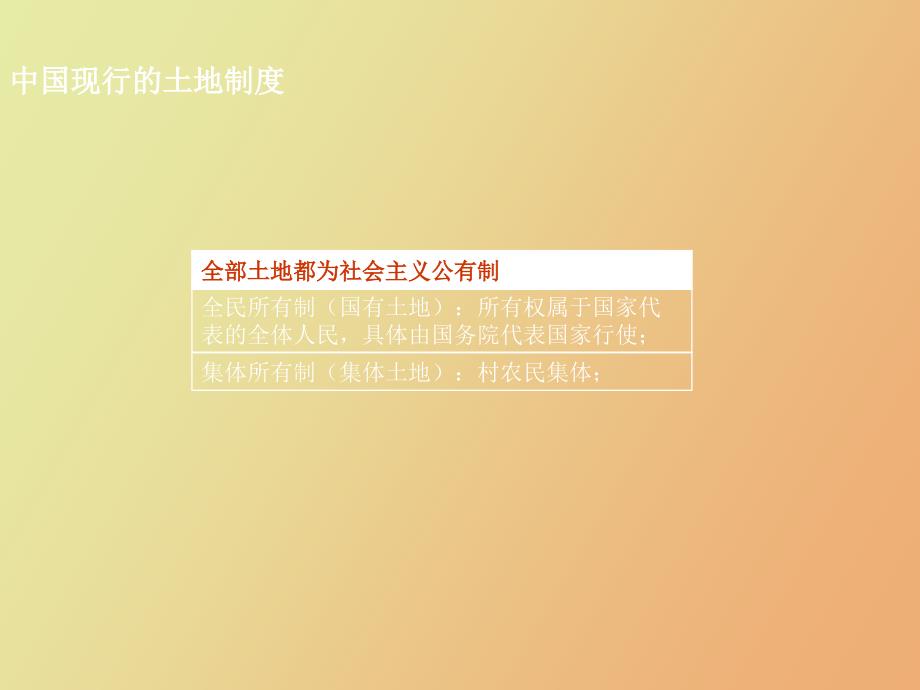 房地产销售专业知识培训_第2页