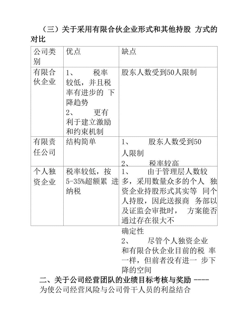 某公司员工持股方案实例_第5页