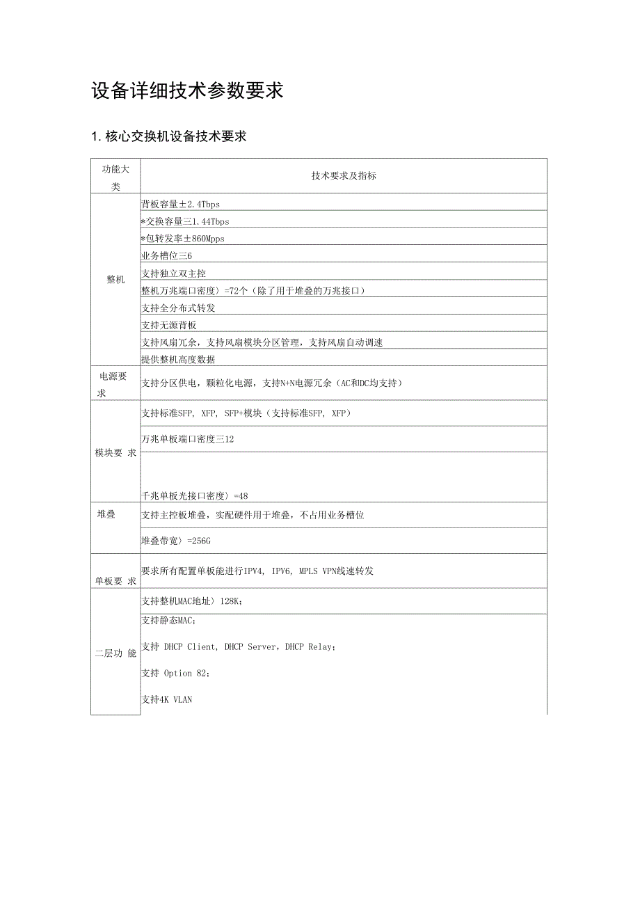 华为交换机路由器及防火墙技术参数要求_第1页