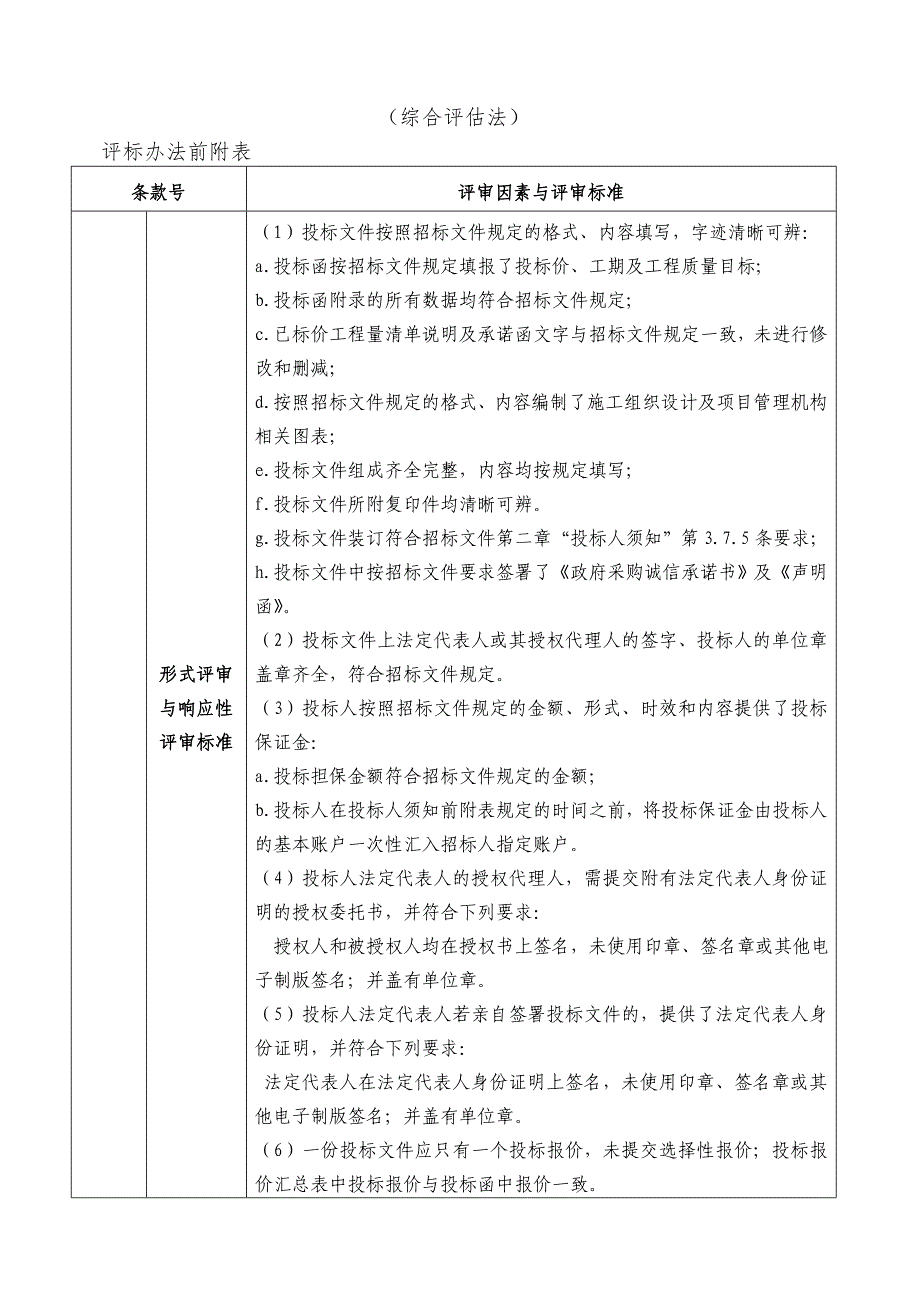 新泰病险桥梁西枣林桥维修改造工程_第3页