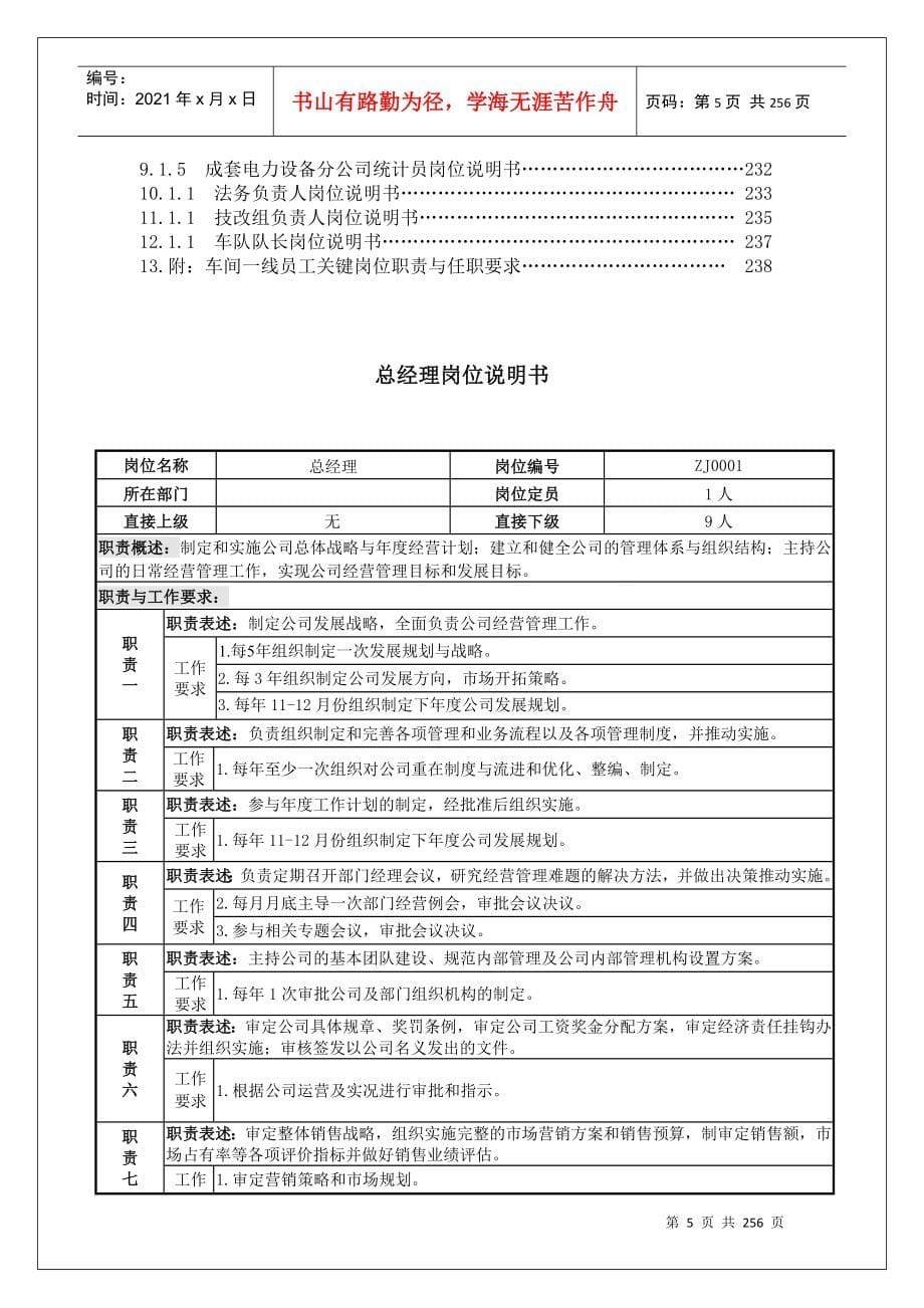 公司部门职能及岗位说明书_第5页