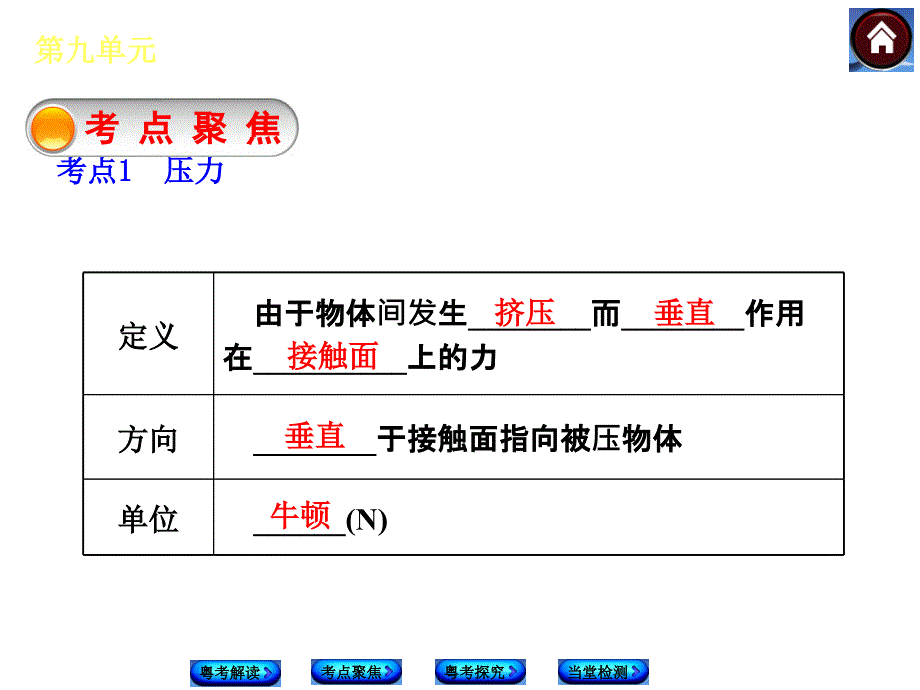 第九单元　压强_第3页