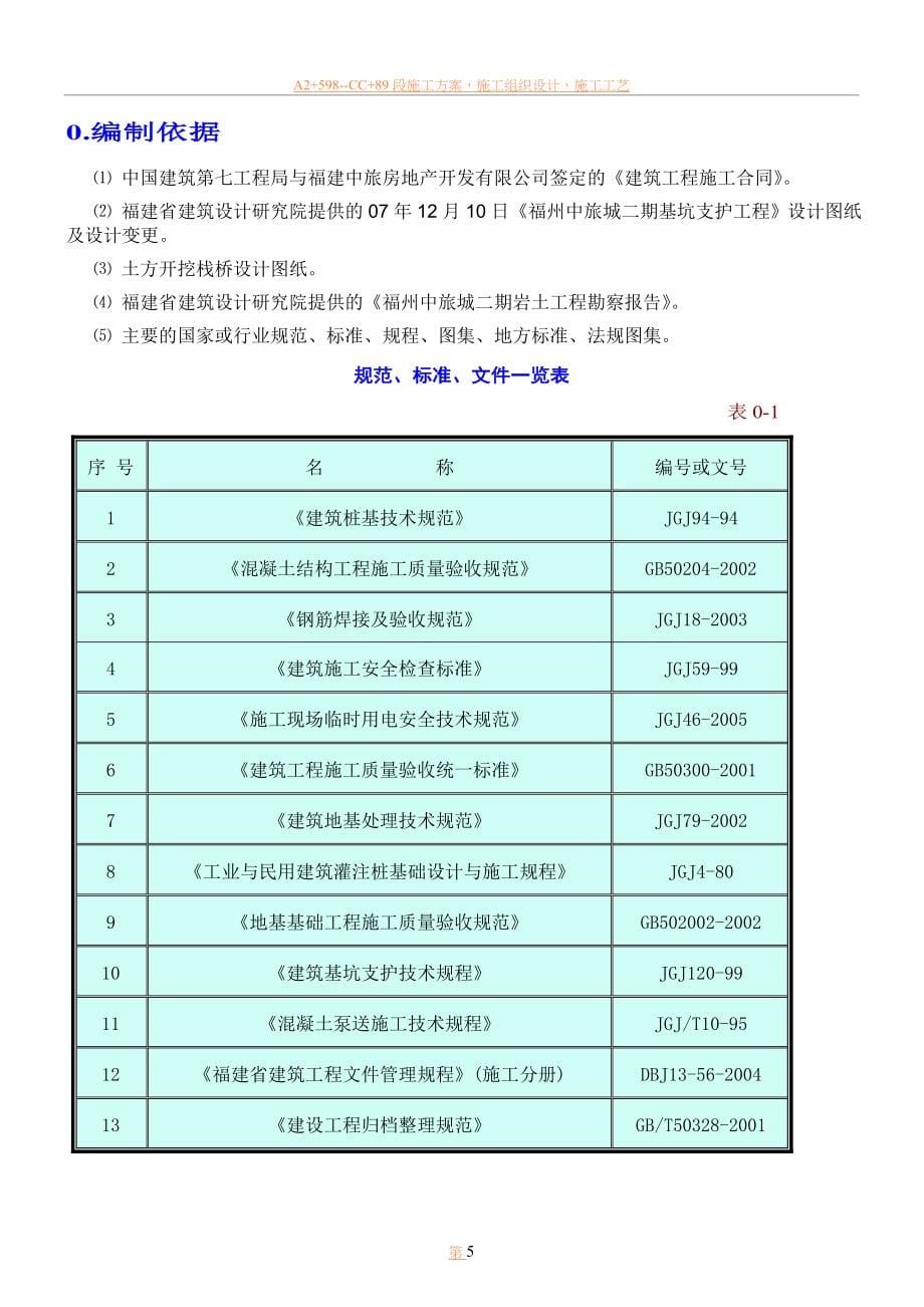 [福建]商务楼深基坑开挖支护施工方案(内支撑-爆破).doc_第5页