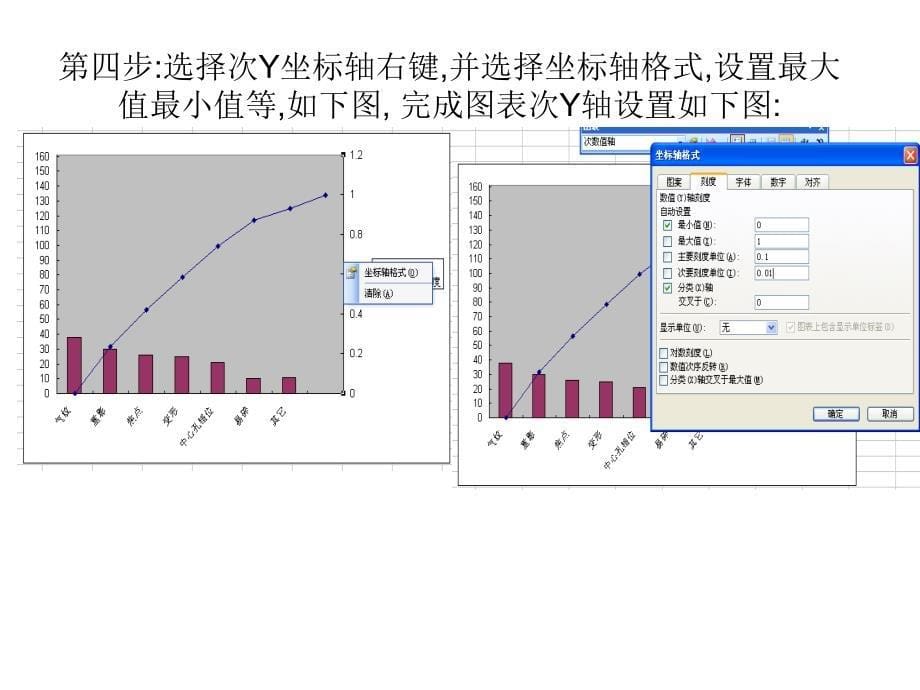 柏拉图制作步骤PPT课件_第5页