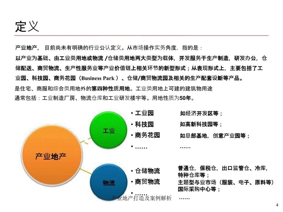 产业地产打造及案例解析_第5页