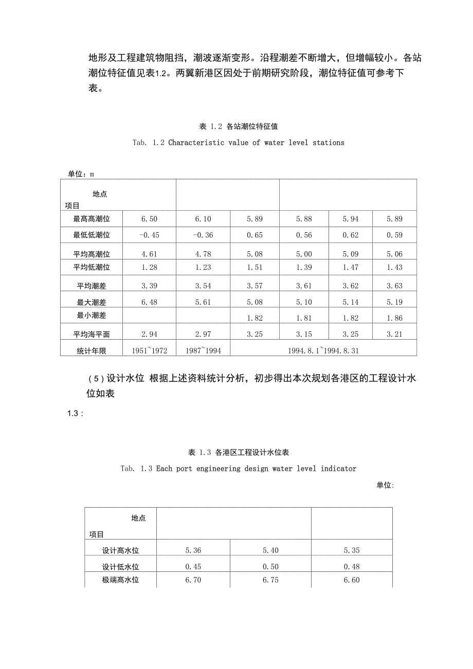 山东威海港区资料全_第5页