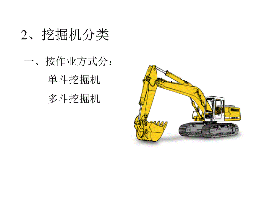 挖掘机基础培训_第4页