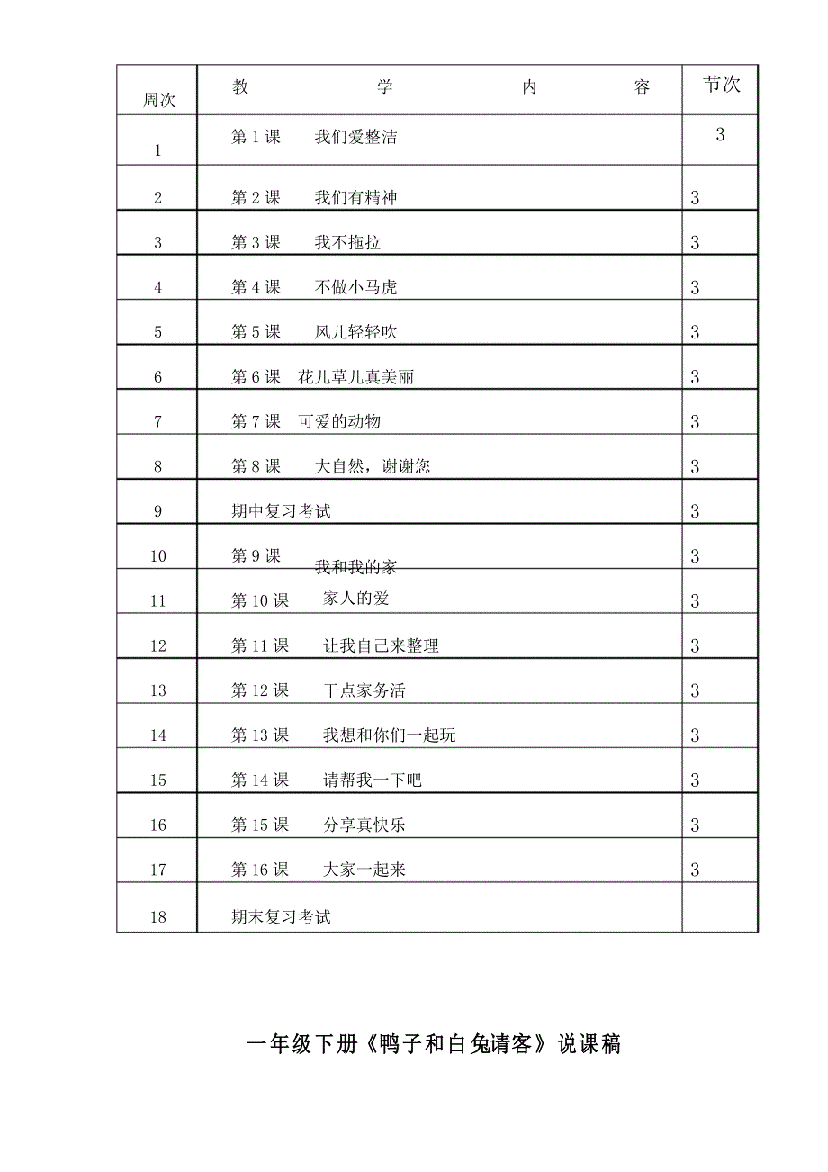 一年级下册《道德与法治》教学计划_第4页