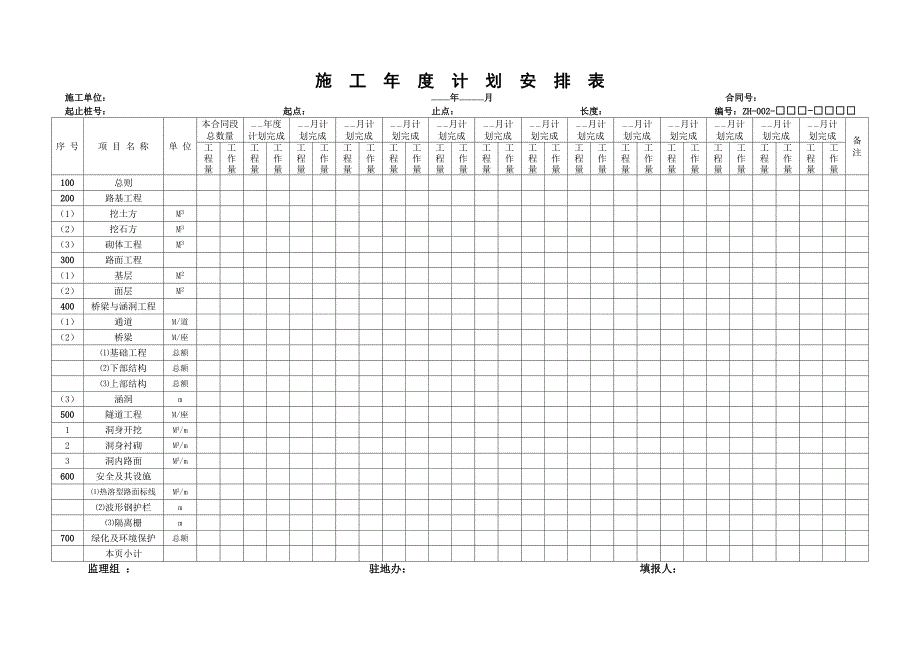 公路资料表格5-12施工汇总_第3页