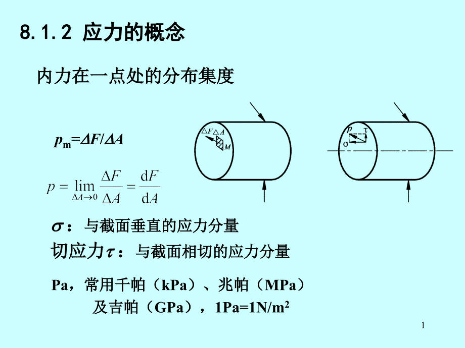 梁的弯曲应力_第1页