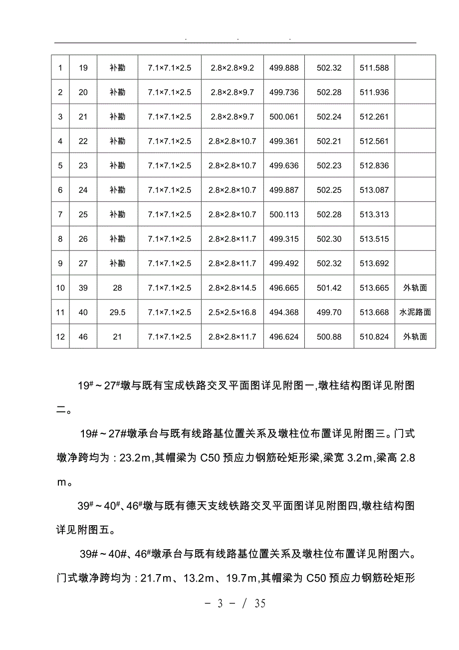 跨宝成线门式墩工程施工设计方案_第4页