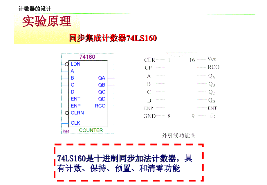 计数器的设计_第4页