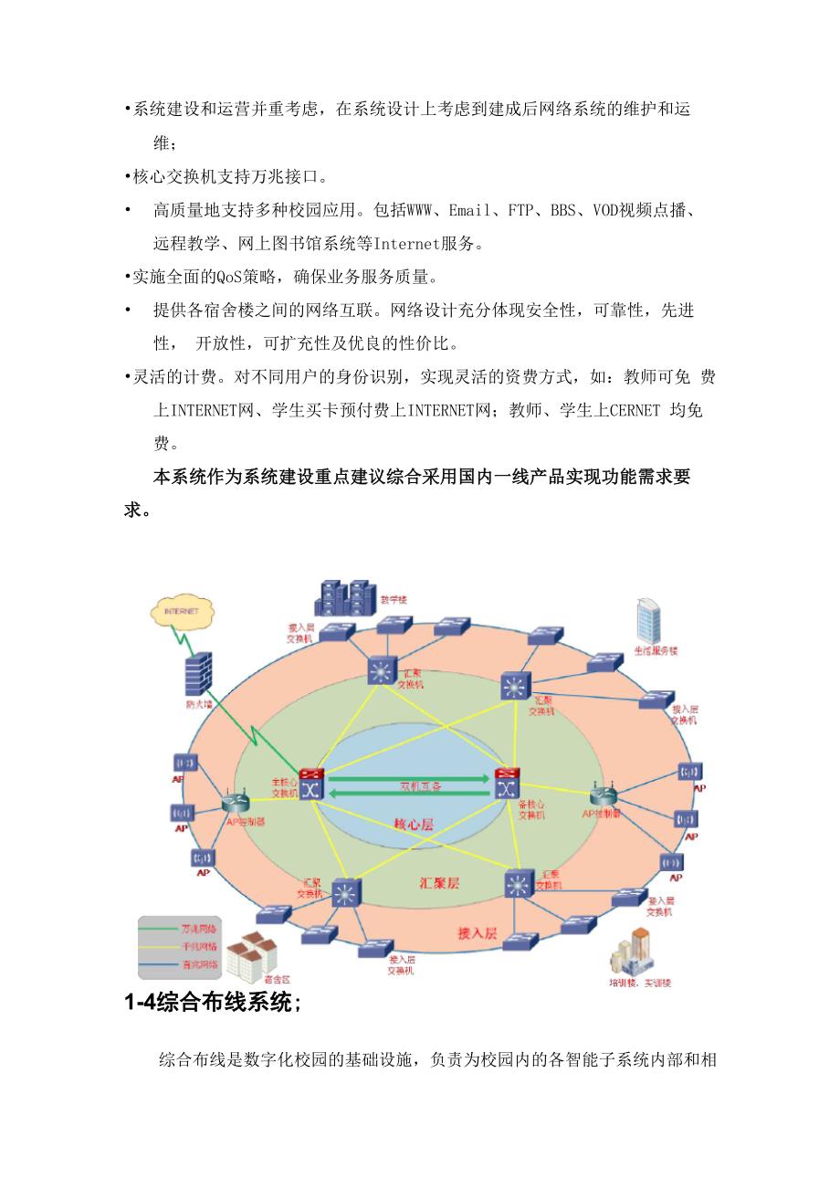 学校智能化设计_第3页