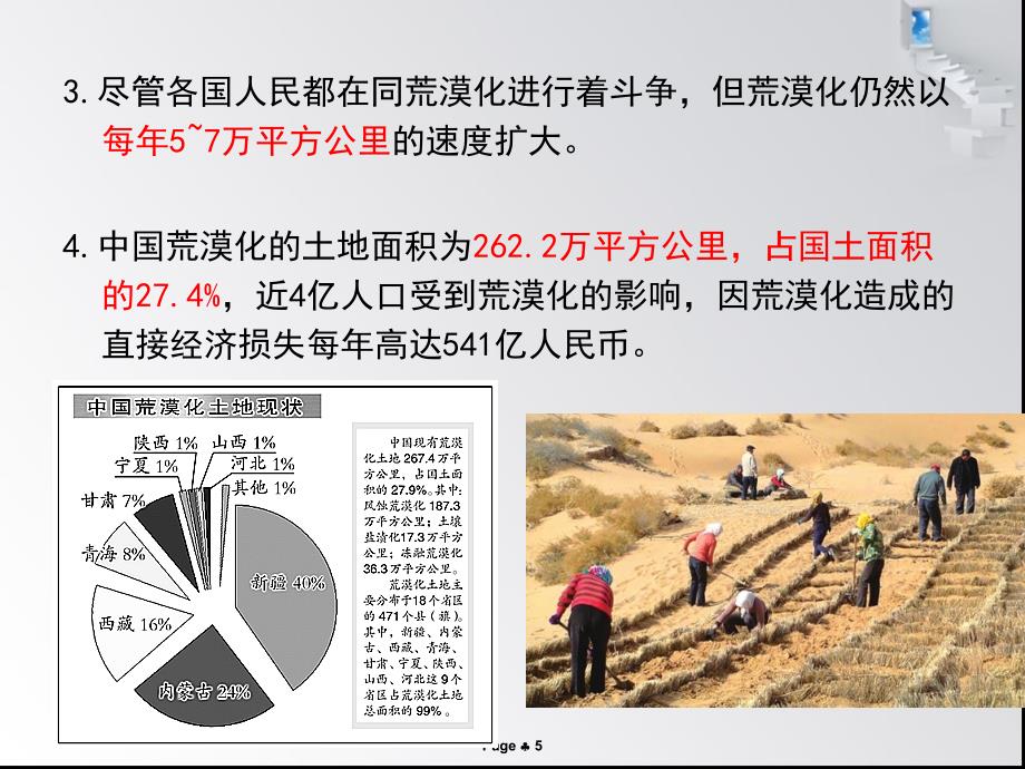 土地荒漠化的数值分析研究PPT课件_第5页