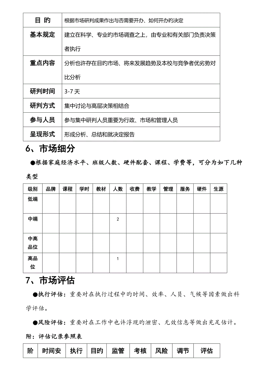 培训学校筹建专题方案参考_第4页