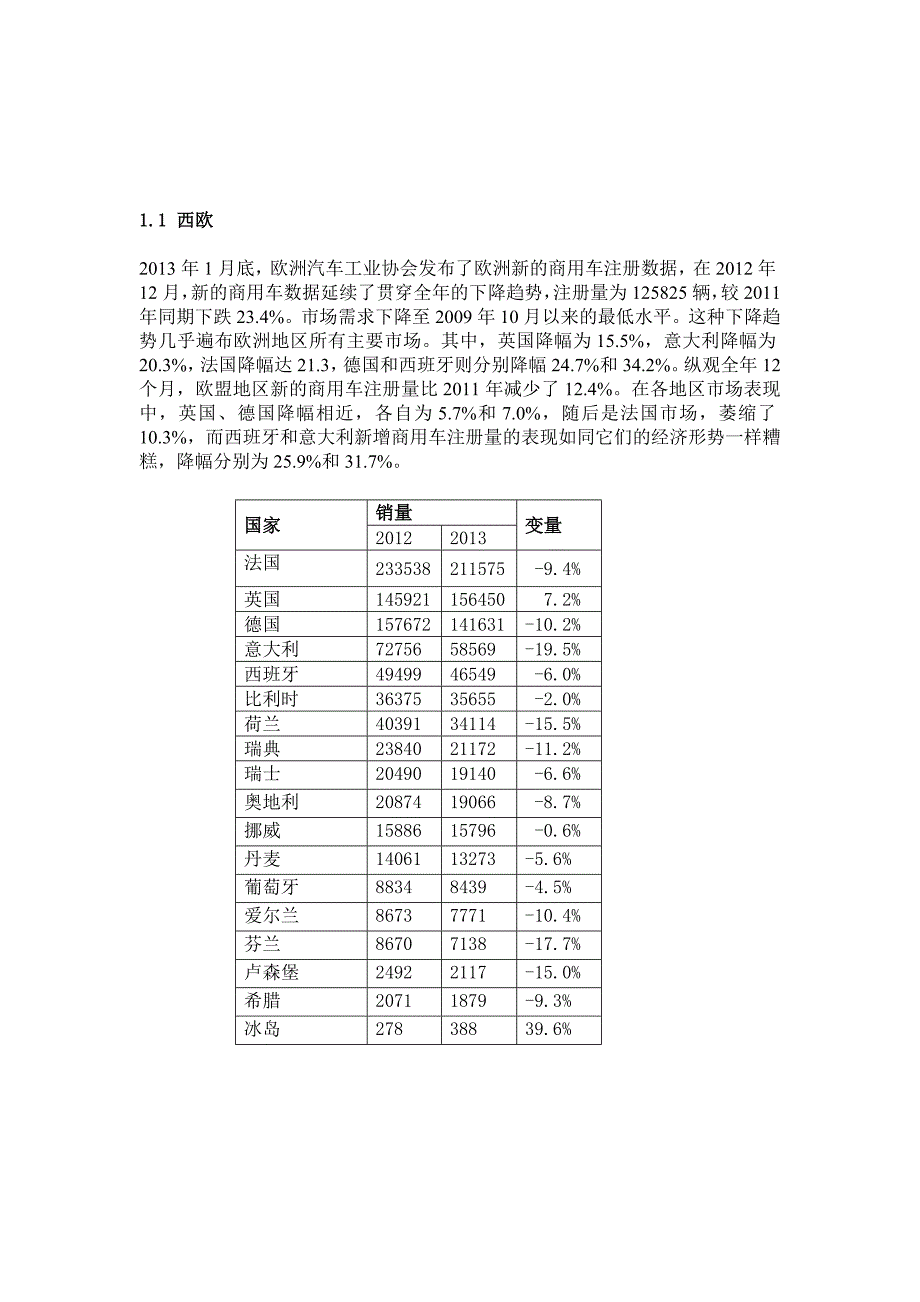 商用车及新材发展分析_第2页