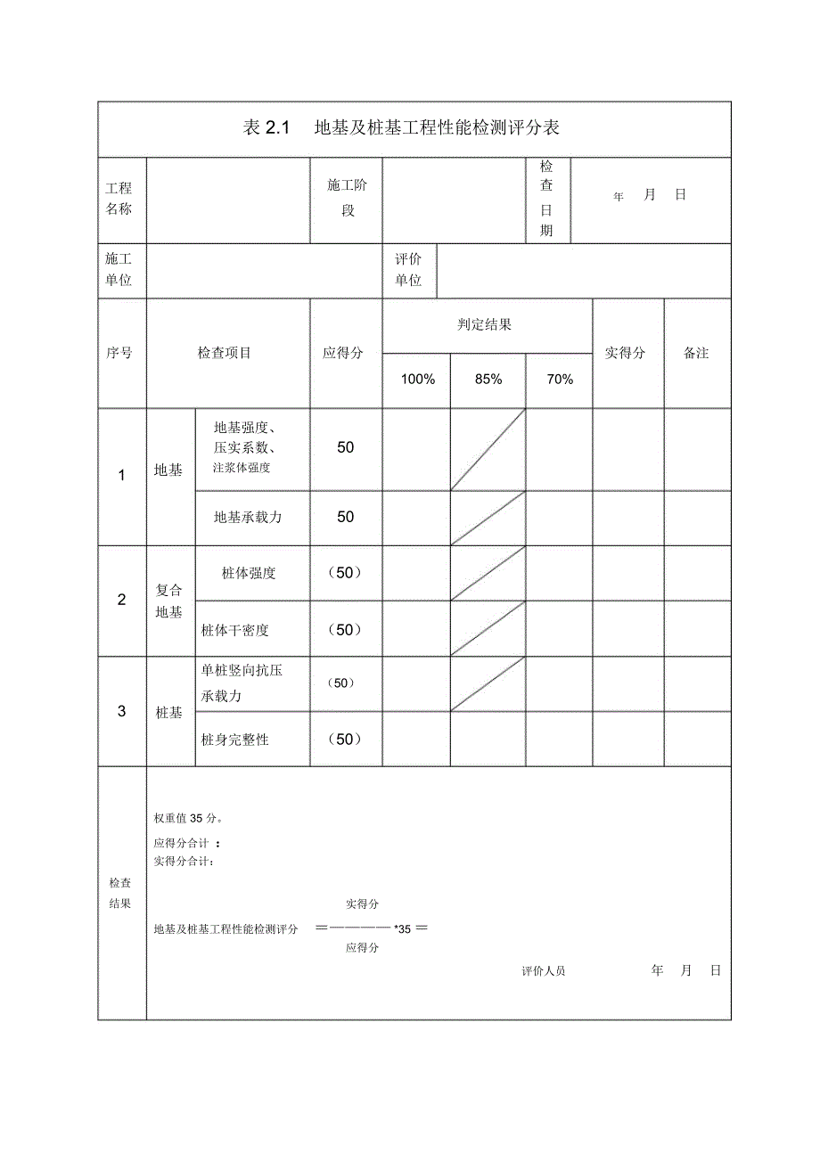 建筑工程质量评分表(全套)_第3页