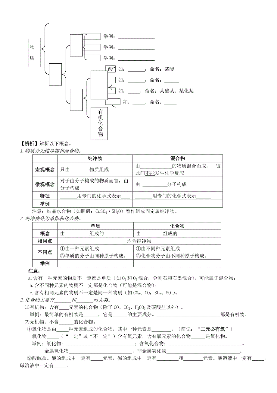 九年级化学下册第11单元课题3物质的分类导学案无答案新人教版_第2页