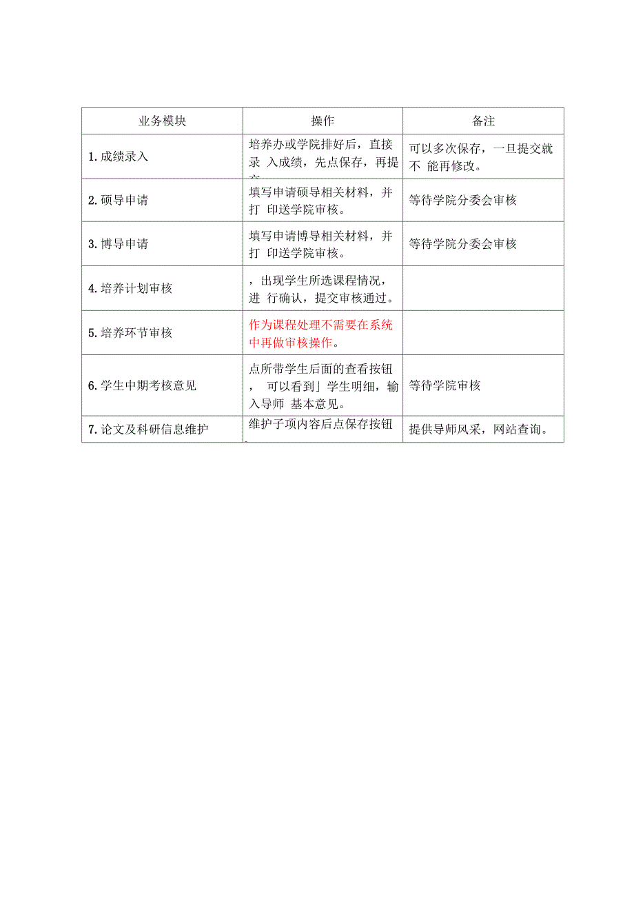 学生在系统中所确认并提交相关业务流程信息_第2页