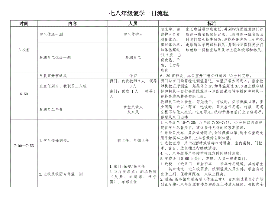 复学后学生一日工作流程_第1页