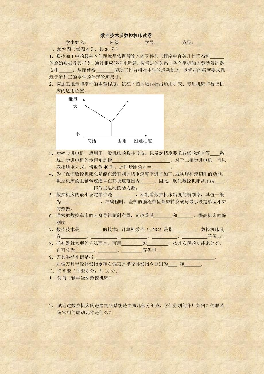 数控机床即数控技术试卷_第1页