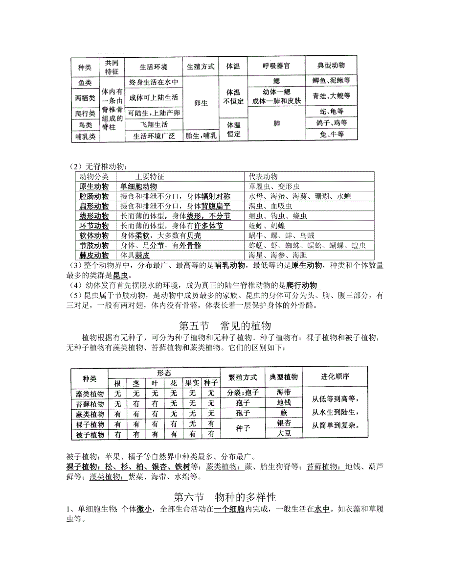 七年级上册科学第二章-观察生物-知识点.doc_第4页