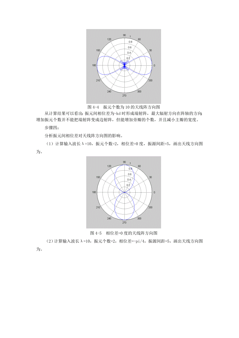 实验二 均匀直线阵_第4页