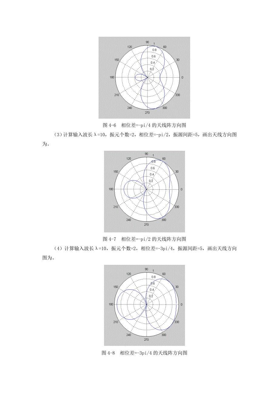 实验二 均匀直线阵_第5页