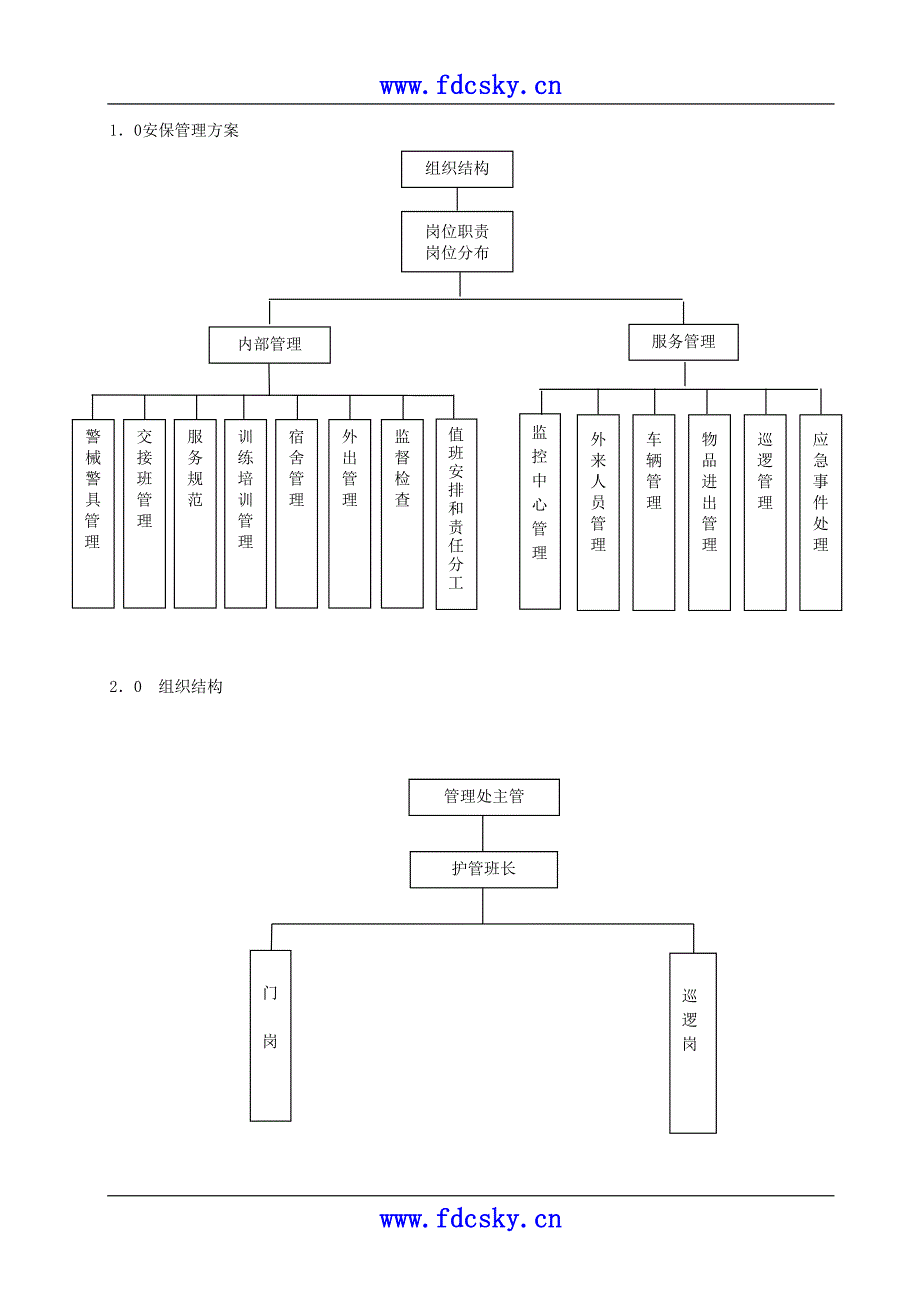 _ 安保管理手册8.（天选打工人）.docx_第1页