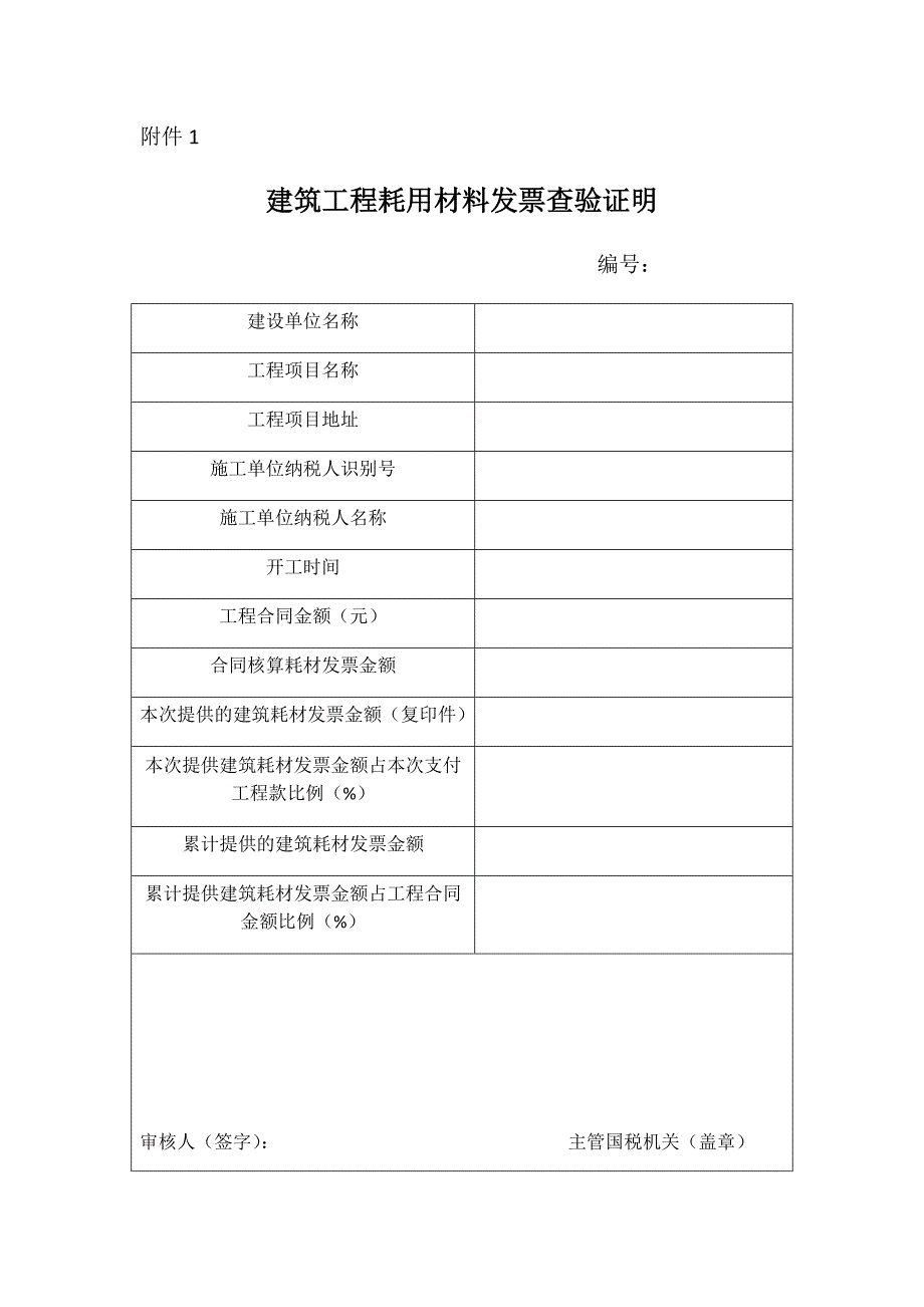 建筑工程耗用材料发票查验证明.doc_第1页