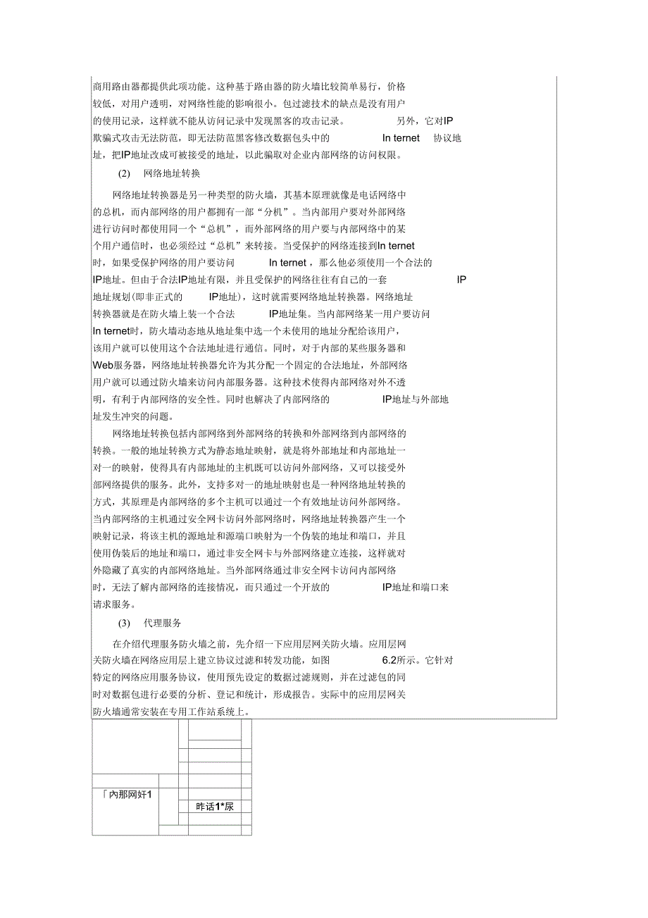 互联网安全技术20P_第4页