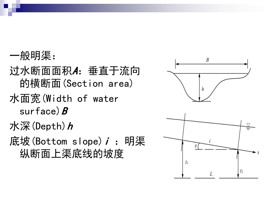 第6明渠恒定流动课件_第4页