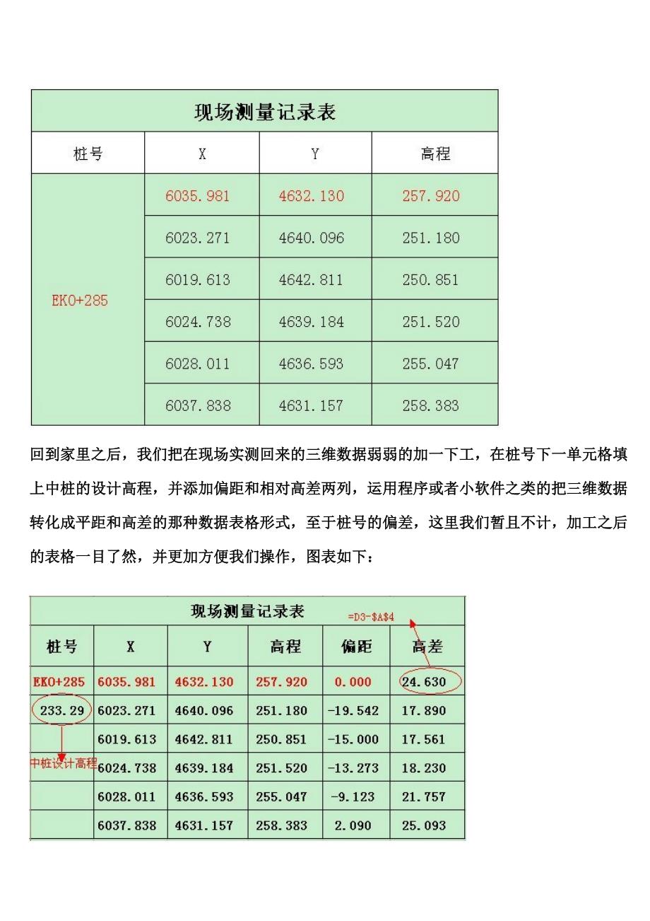 如何巧用EXCEL函数绘制横断面地面线.doc_第2页