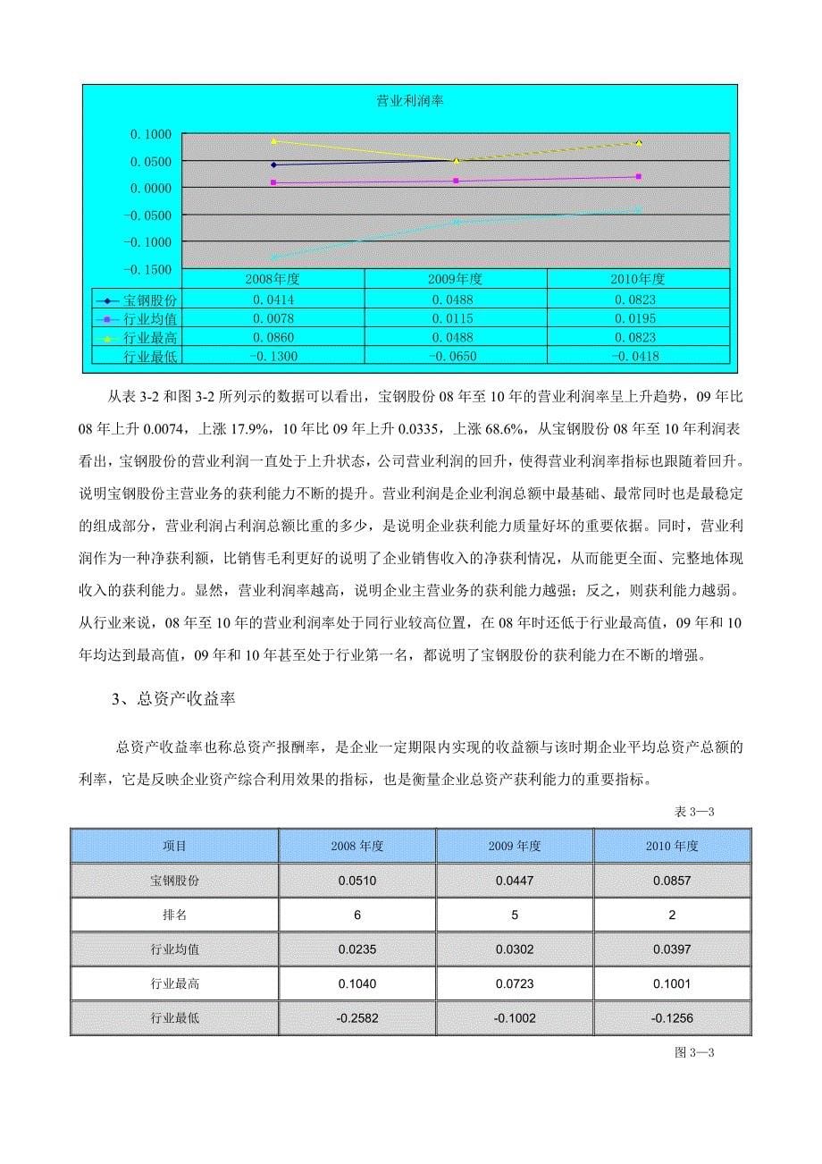 宝钢集团获利能力分析_第5页