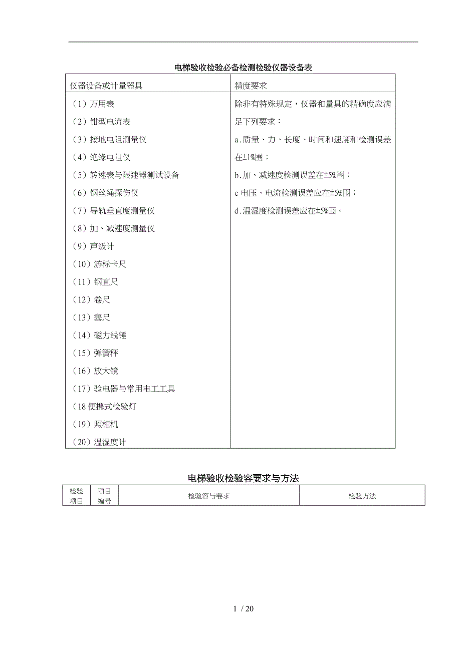 电梯验收检验规程要点说明_第1页