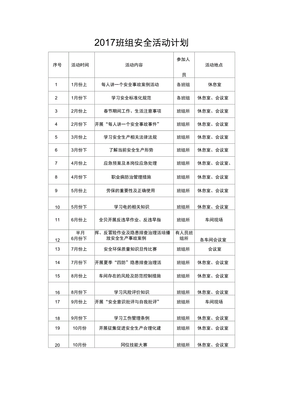 2017年度班组安全活动计划_第3页