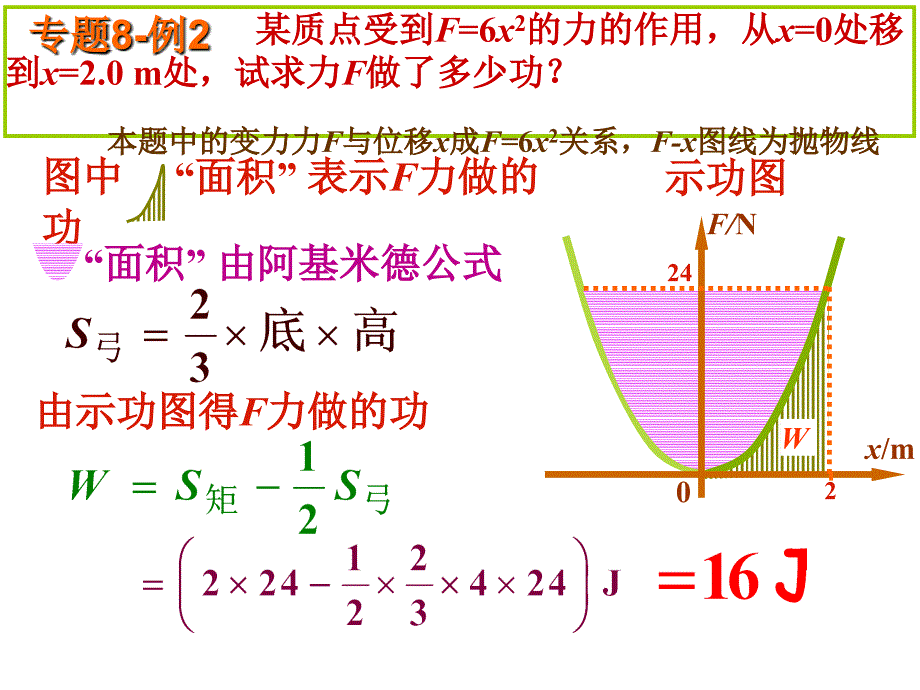 物理竞赛课件8功与能_第4页