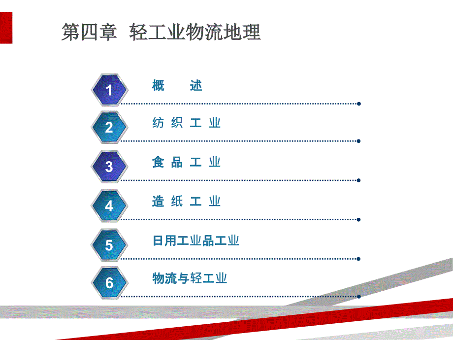 轻工业物流地理概述PPT59页课件_第1页