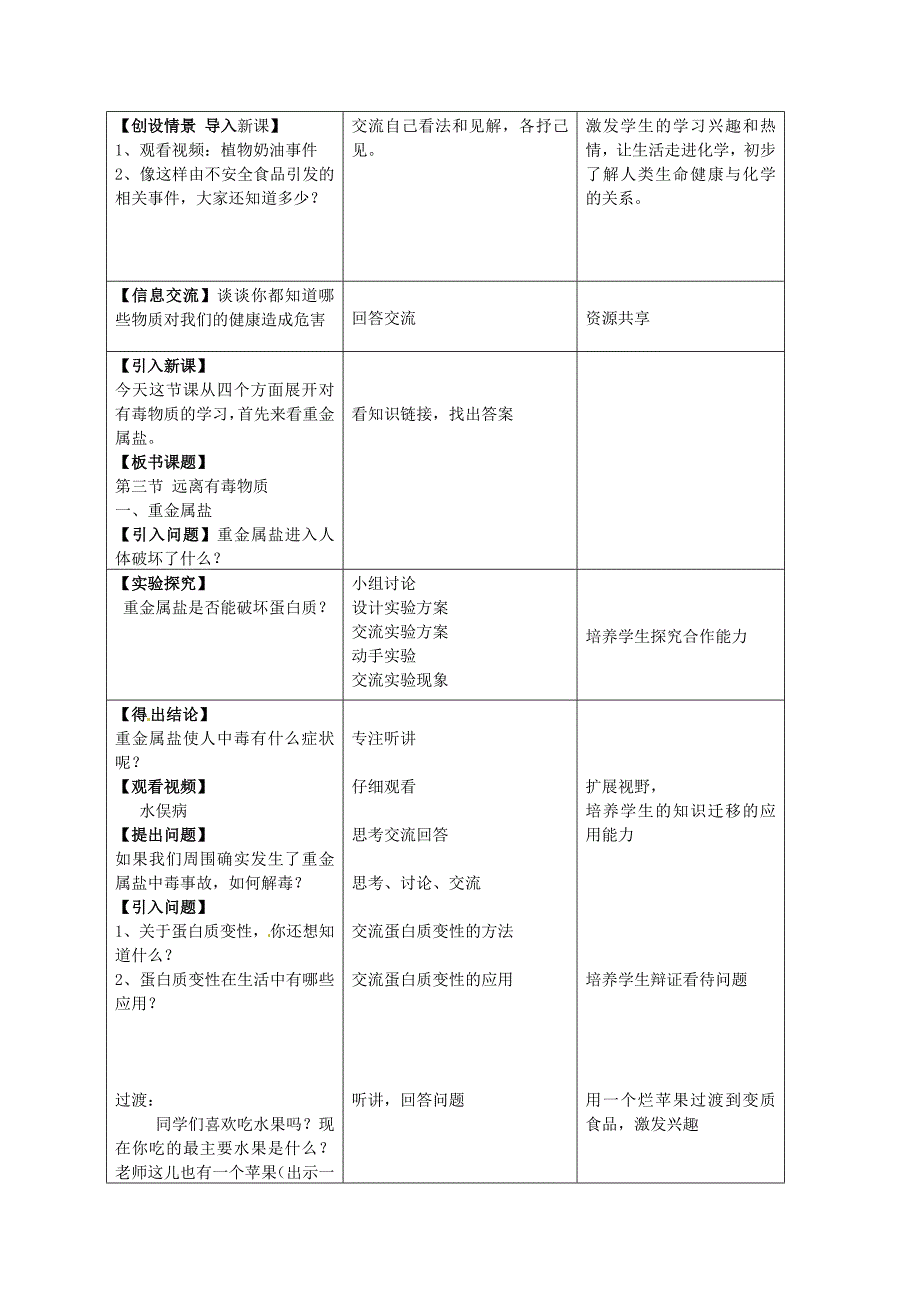 山东省滕州市大坞镇大坞中学九年级化学全册第三节远离有毒物质学案无答案鲁教版_第2页