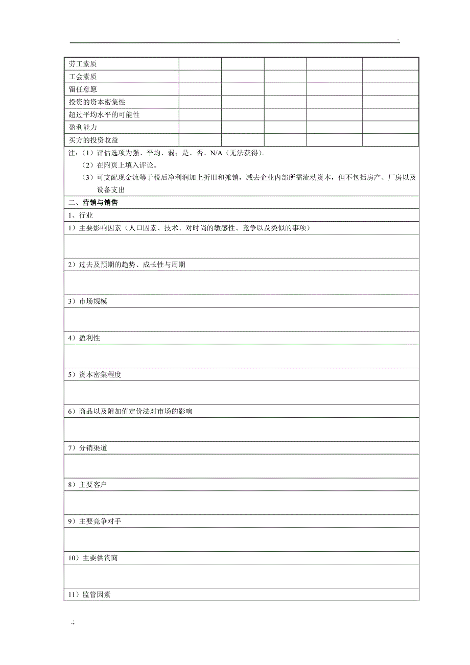 项目尽职调查提纲完整版_第3页