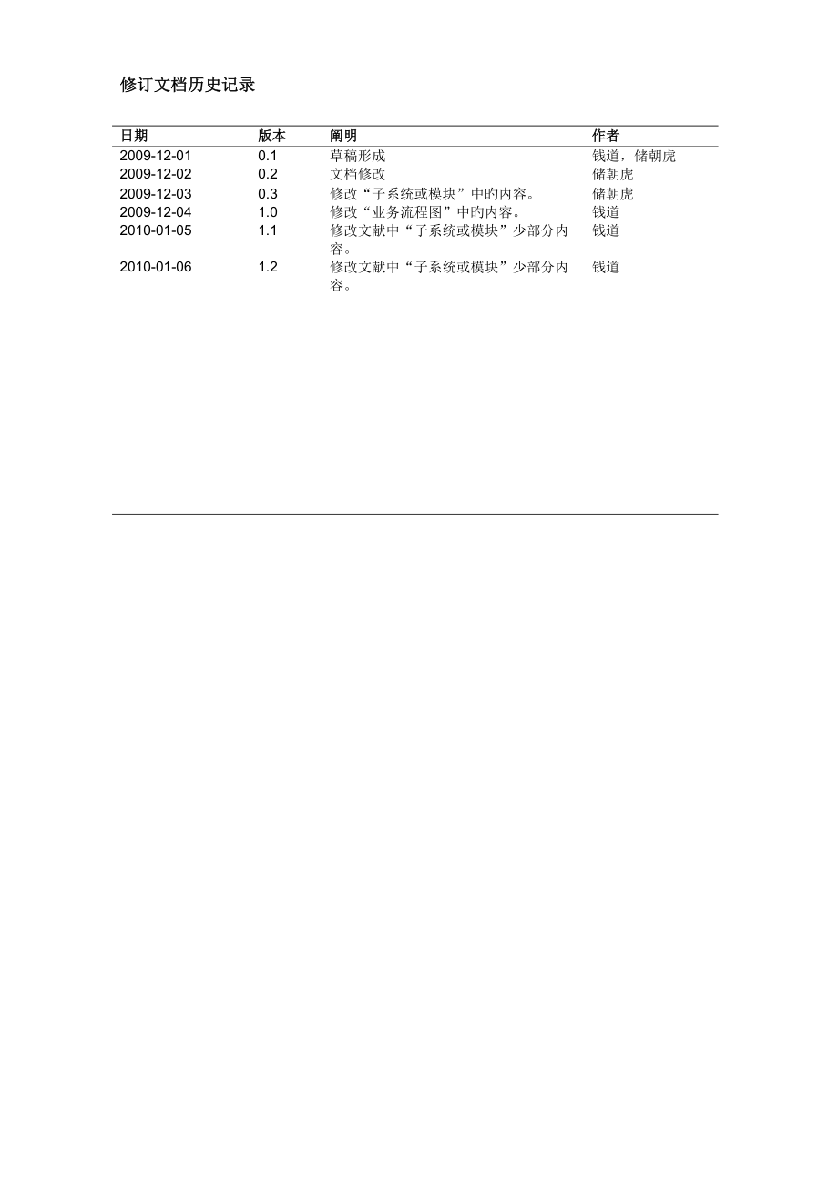 药店信息管理系统项目软件需求说明书_第3页